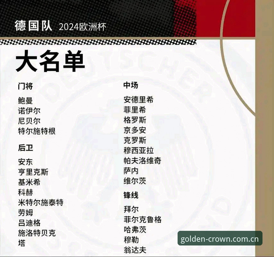 皇冠app下载地址 德国队世界杯名单深度解析:诺伊尔回归与小将卡尔入选观赛指南