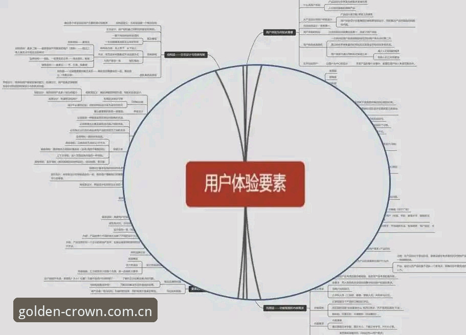 皇冠现金官网登录安全性详解：从技术架构到用户体验的全面分析